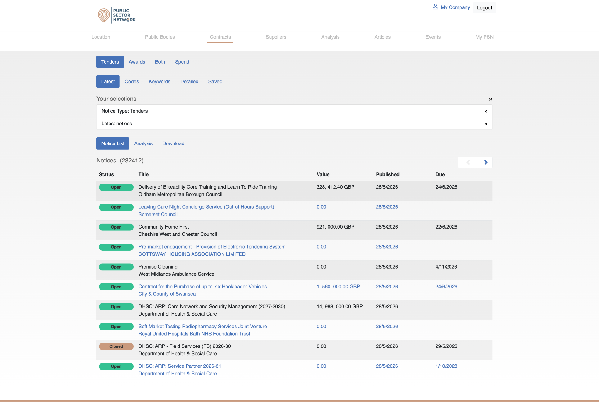 Tenders › Latest sub-tab